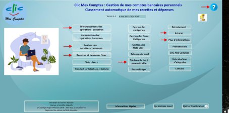 Gérer mes comptes et maîtriser mes finances personnelles avec Clic Mes Comptes